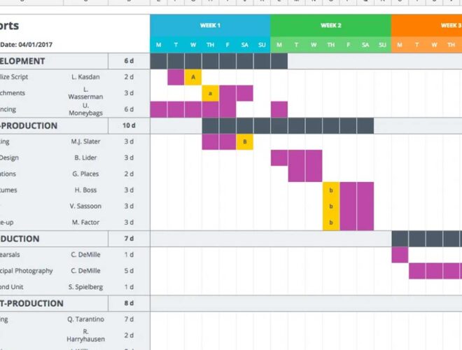 Plan a Video Production Your Step-by-Step Guide for Corporate Videos