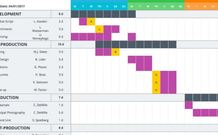 Plan a Video Production Your Step-by-Step Guide for Corporate Videos