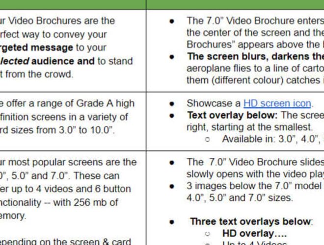 How to Make a Corporate Video Script That Sells